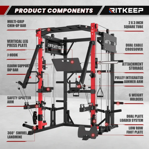 PMAX 4750 Dual Plate Loaded Multi Functional Smith Machine - Image 3