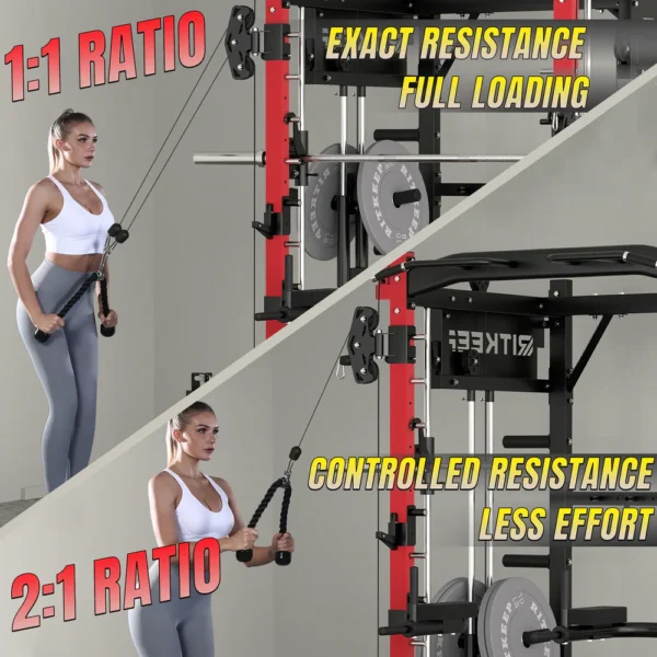 PMAX 4750 Dual Plate Loaded Multi Functional Smith Machine - Image 4